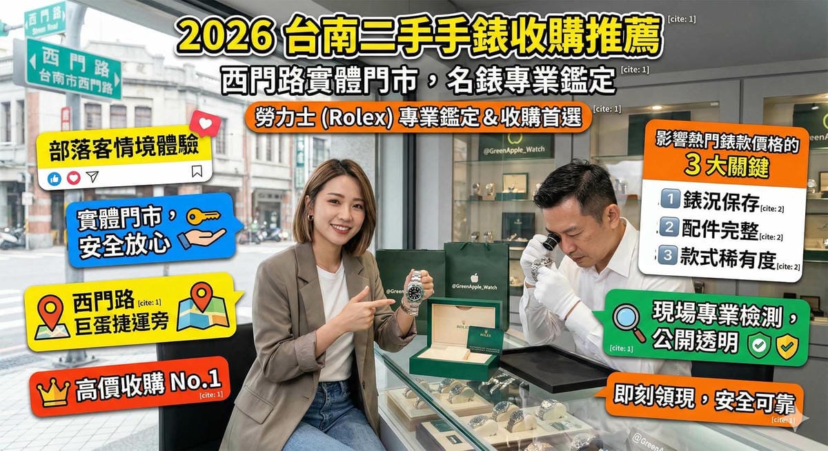 2026 台南二手手錶收購推薦:西門路實體門市,高價名錶專業鑑定與現金交易 - 第1張圖 台南二手手錶收購推薦,西門路實體門市勞力士名錶專業鑑定 (Highly recommended Tainan used watch buyback, professional Rolex valuation at Ximen Road physical store)